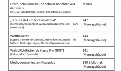 Flyer Infotag 2018 Praesentationen.jpg