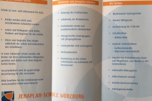 Jenaplan-Schlue (2).JPG