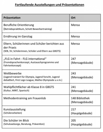 Tag der Information (5).jpg