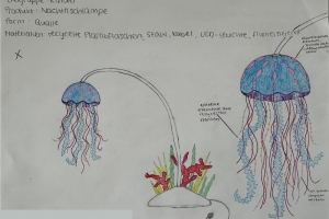 Produktdesign 12GK1 Milla S..jpg